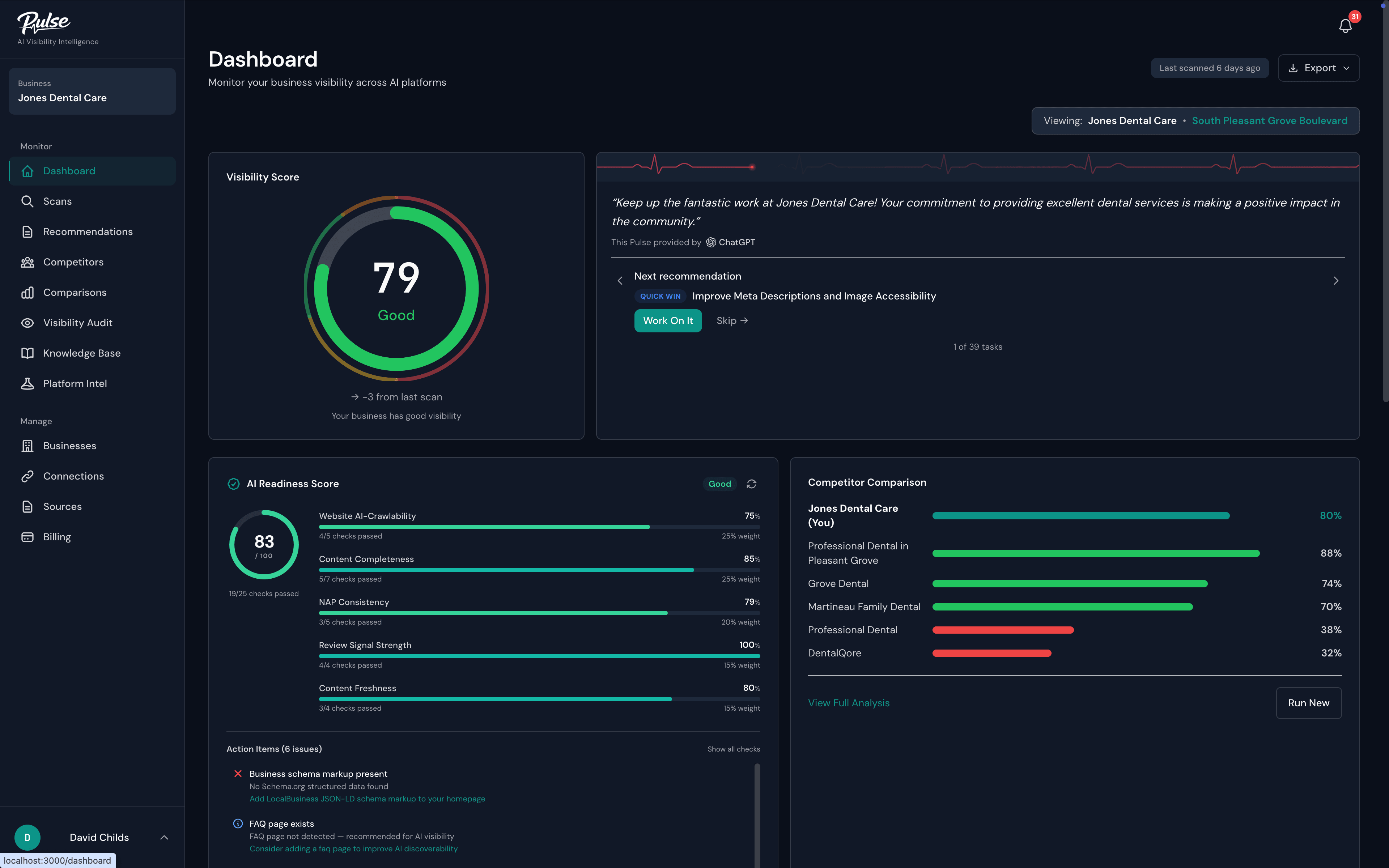 Dashboard & Score Overview — Claryfy product screenshot